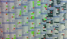 How Nomanini’s team stays agile and focused